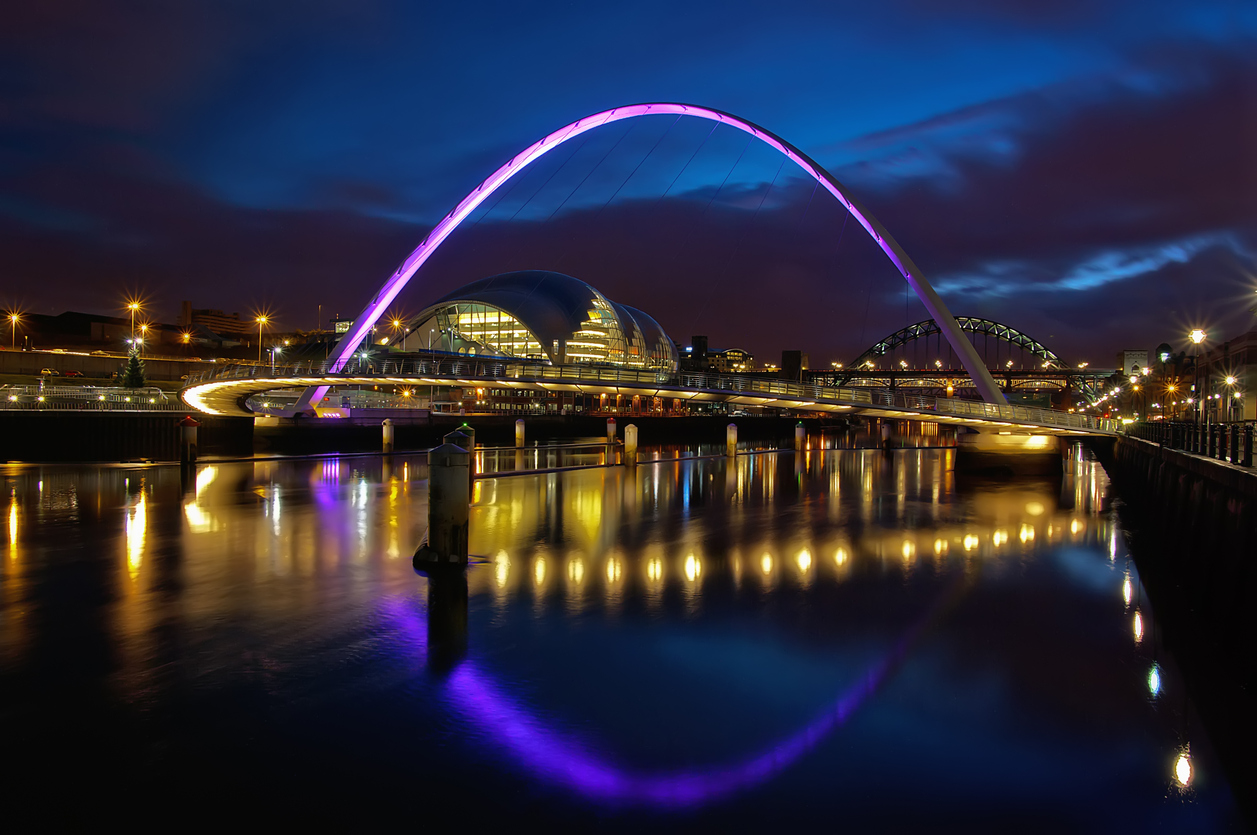 The Millenium Bridge - Unexpected Circumstances by Dawson Church